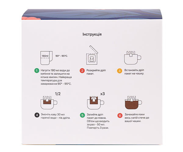 Дрип-кофе Fineberry Decaf 10 шт особенности