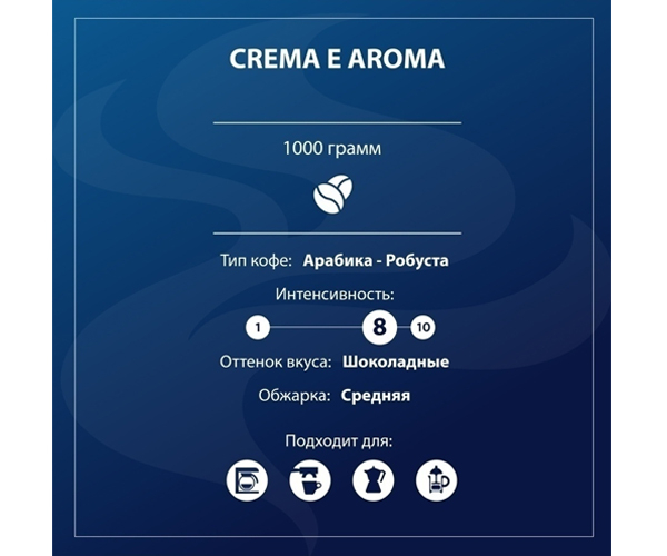 Кава Lavazza Crema e Aroma у зернах 1 кг - фото-6