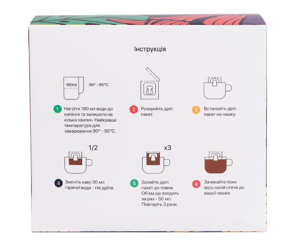 Дрип-кофе Fineberry Burundi 10 шт особенности